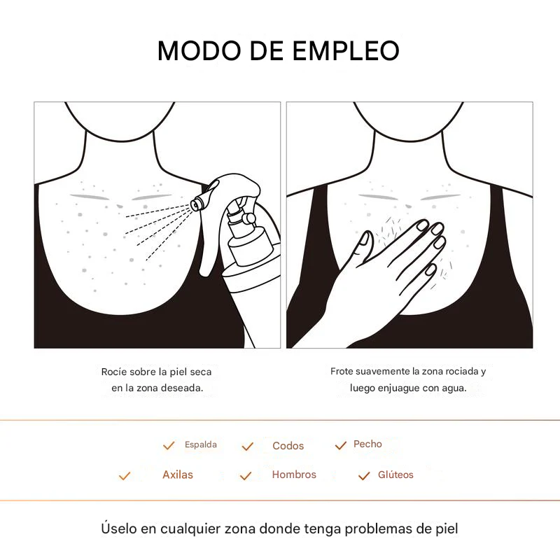 DR. MELAXIN PEEL SHOT™ - Para Aclarear Partes Oscuras - Fórmula Cúrcuma